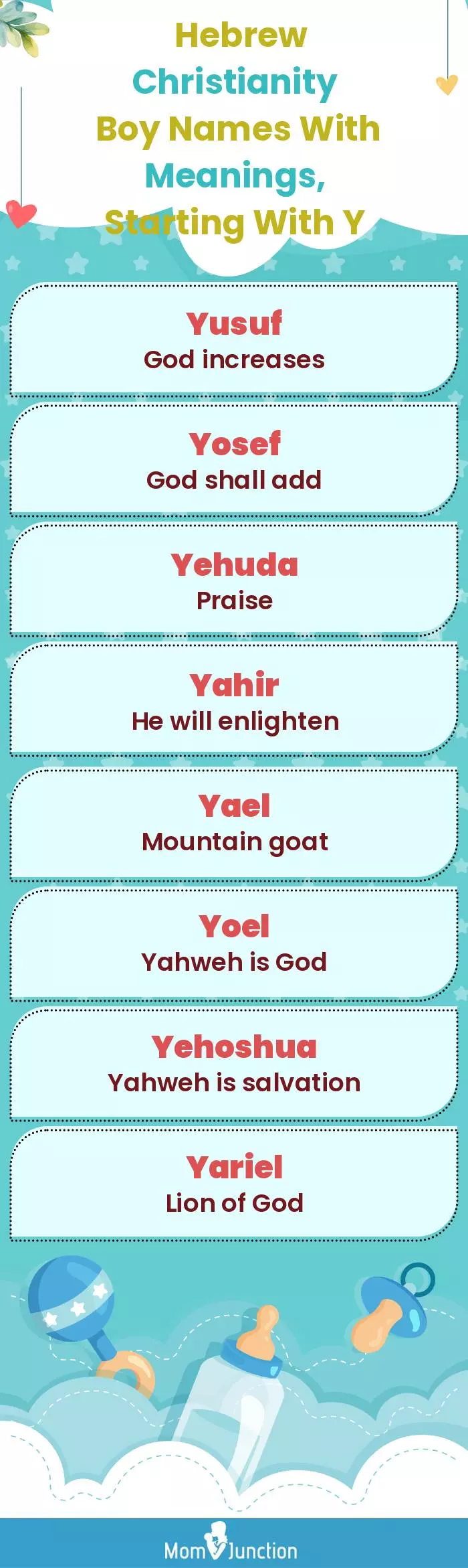  Hebrew Christianity Boy Names with Meanings, Starting With Y(infographic)