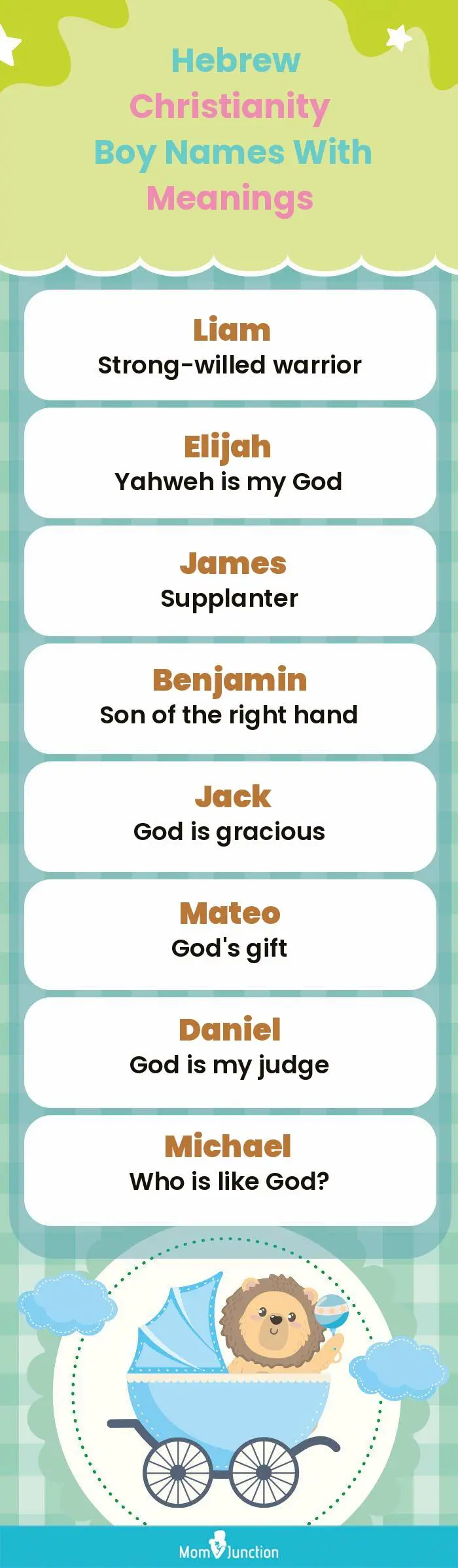  Hebrew Christianity Boy Names with Meanings(infographic)