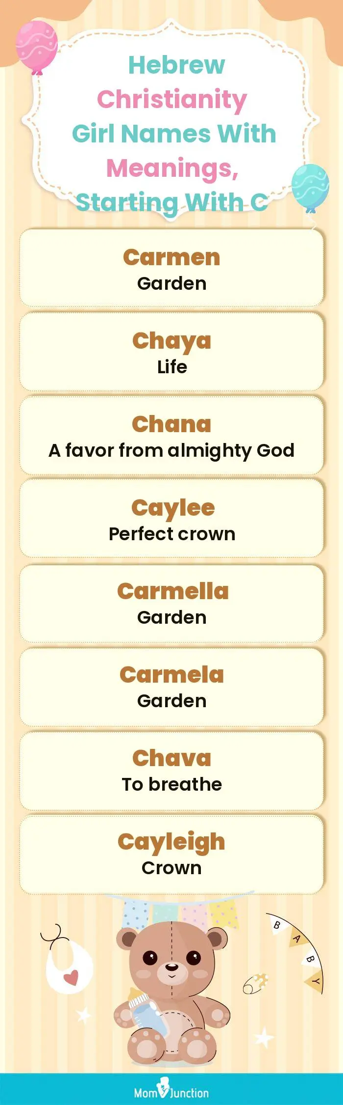  Hebrew Christianity Girl Names with Meanings, Starting With C(infographic)