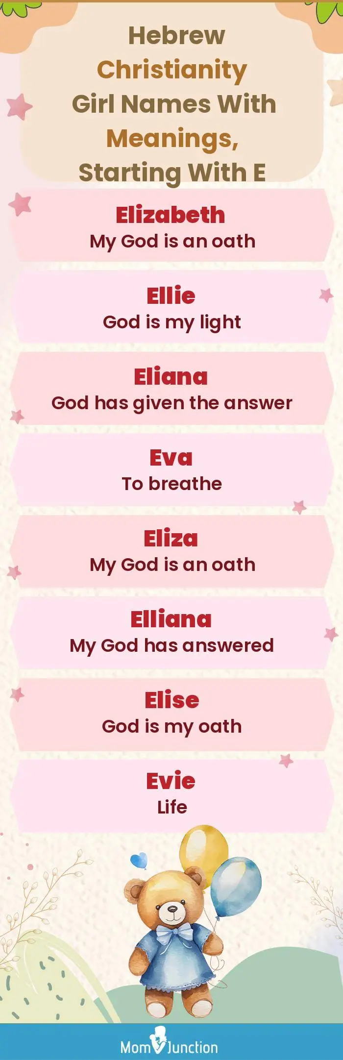  Hebrew Christianity Girl Names with Meanings, Starting With E(infographic)