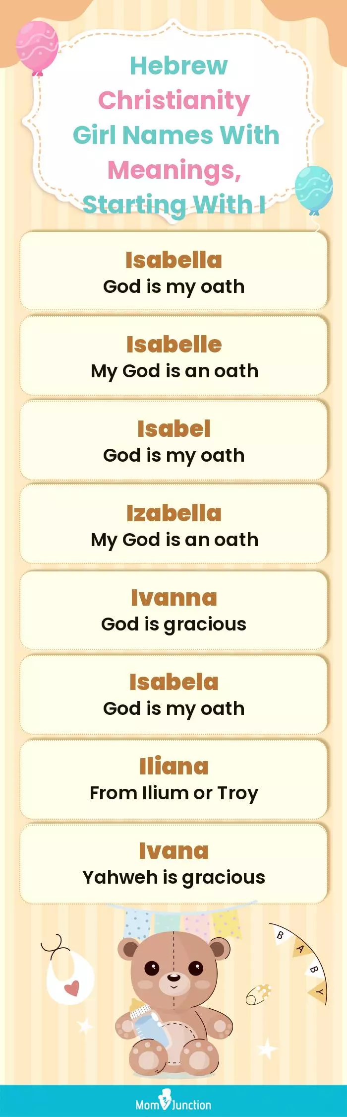  Hebrew Christianity Girl Names with Meanings, Starting With I(infographic)