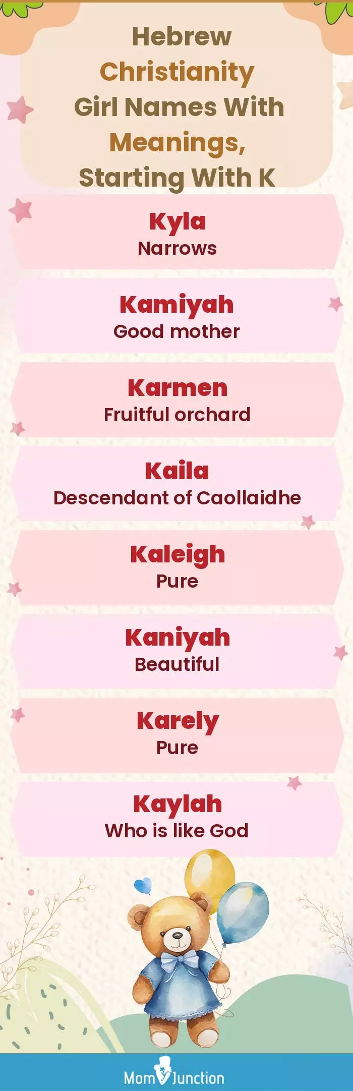  Hebrew Christianity Girl Names with Meanings, Starting With K(infographic)