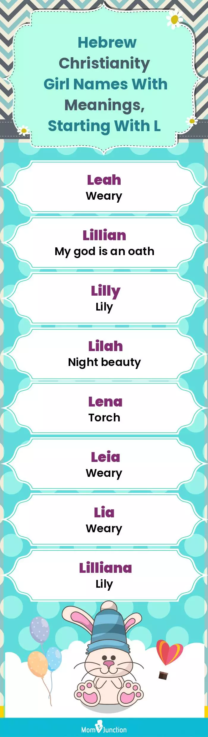  Hebrew Christianity Girl Names with Meanings, Starting With L(infographic)