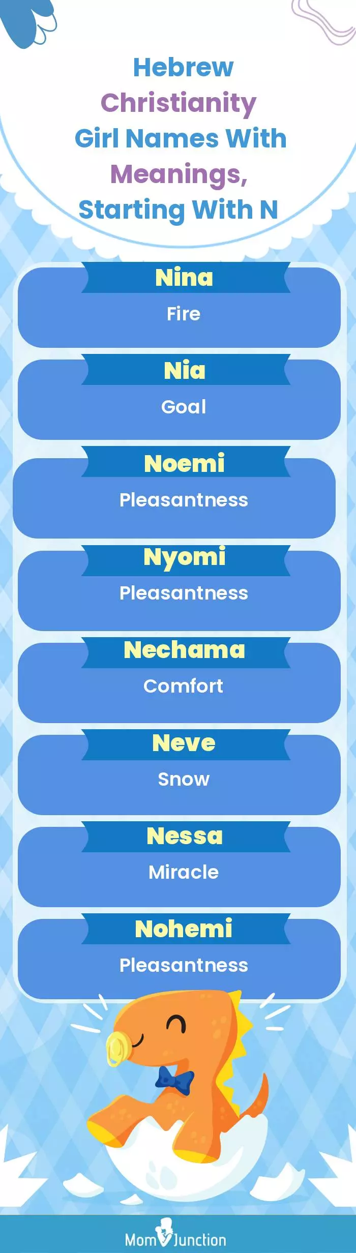  Hebrew Christianity Girl Names with Meanings, Starting With N(infographic)