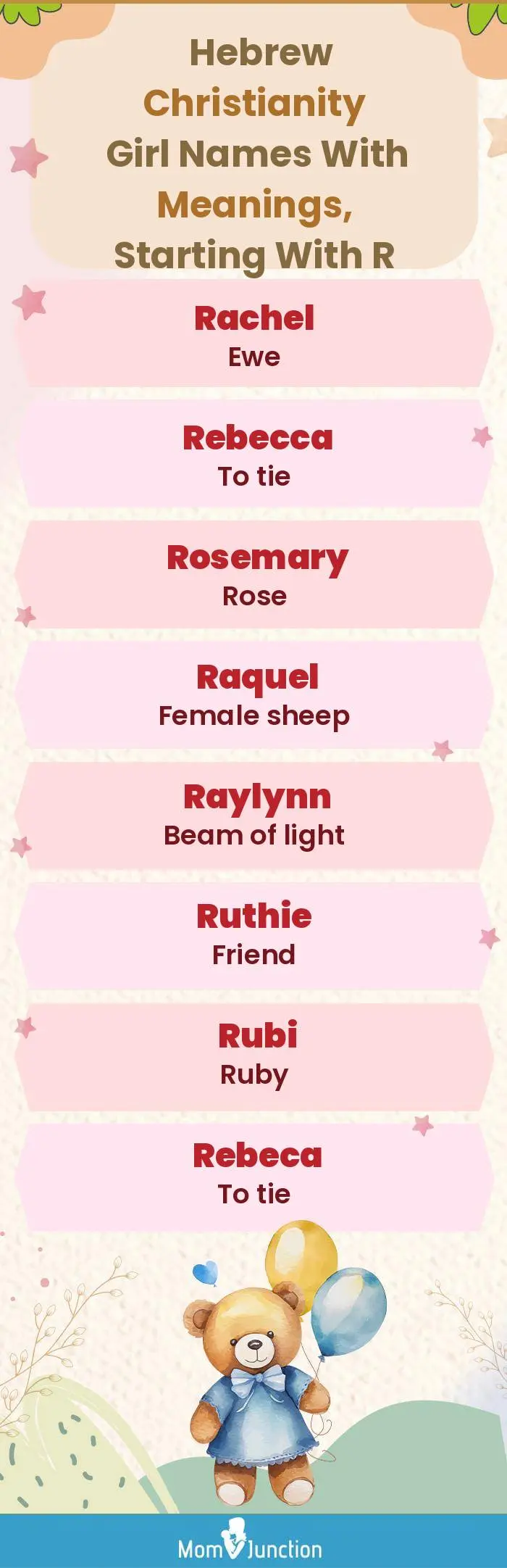  Hebrew Christianity Girl Names with Meanings, Starting With R(infographic)