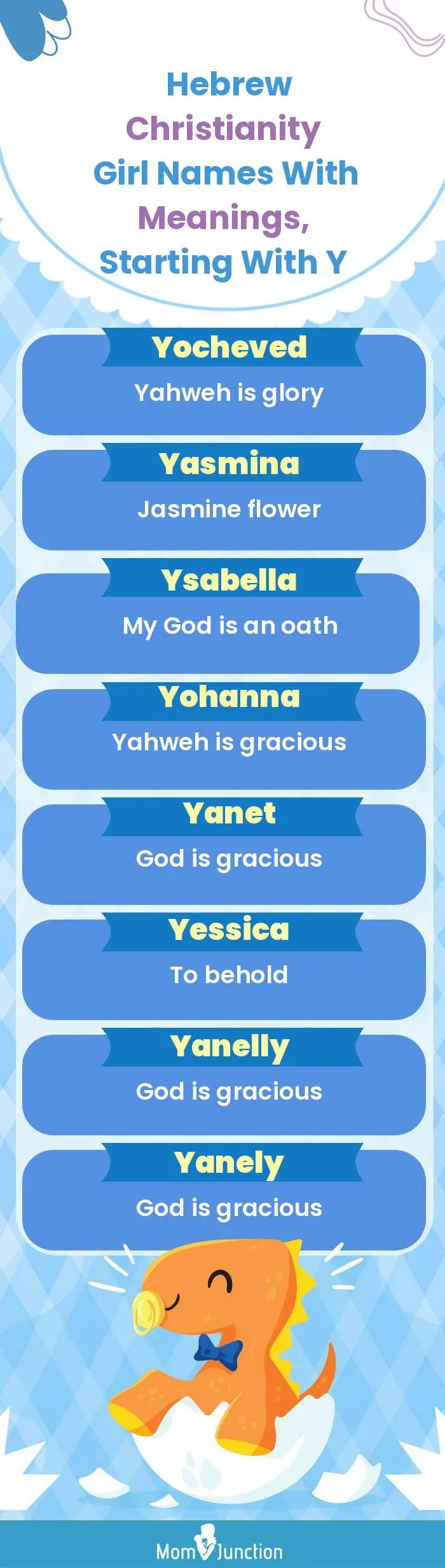  Hebrew Christianity Girl Names with Meanings, Starting With Y(infographic)