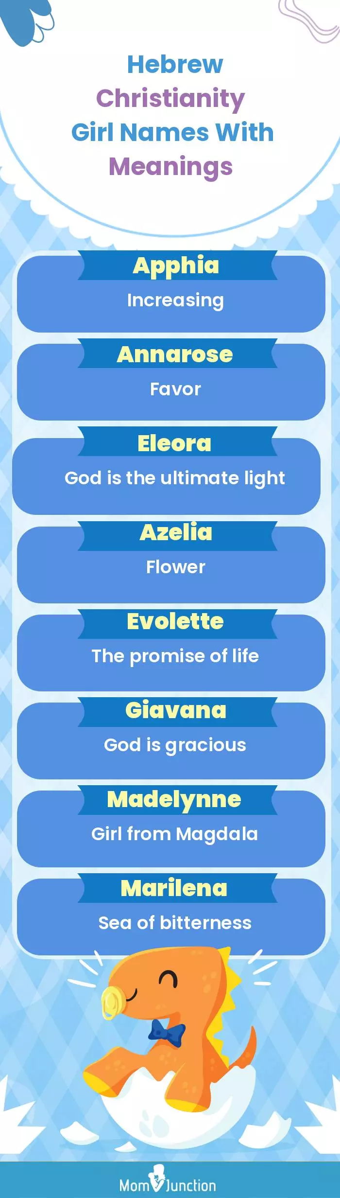  Hebrew Christianity Girl Names with Meanings(infographic)