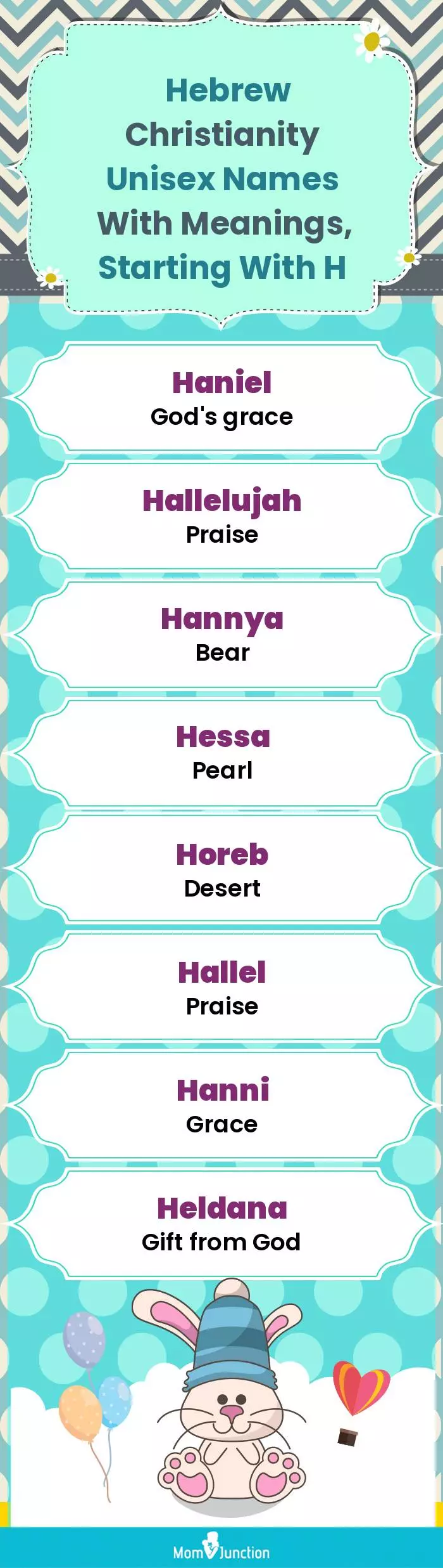  Hebrew Christianity Unisex Names with Meanings, Starting With H(infographic)