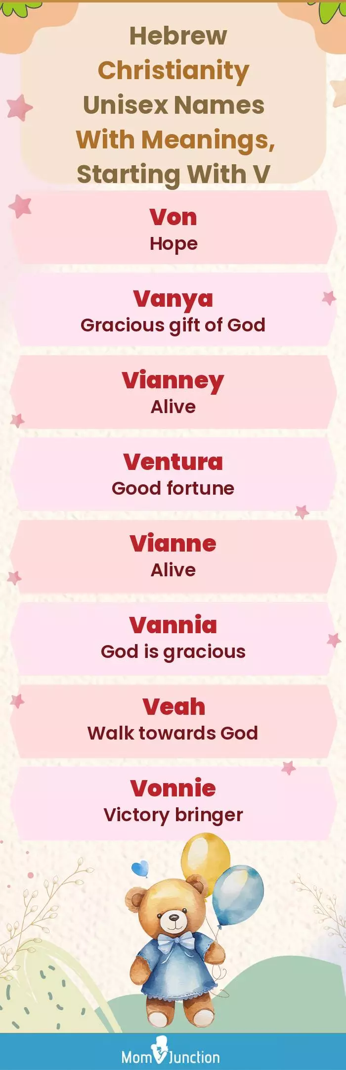  Hebrew Christianity Unisex Names with Meanings, Starting With V(infographic)