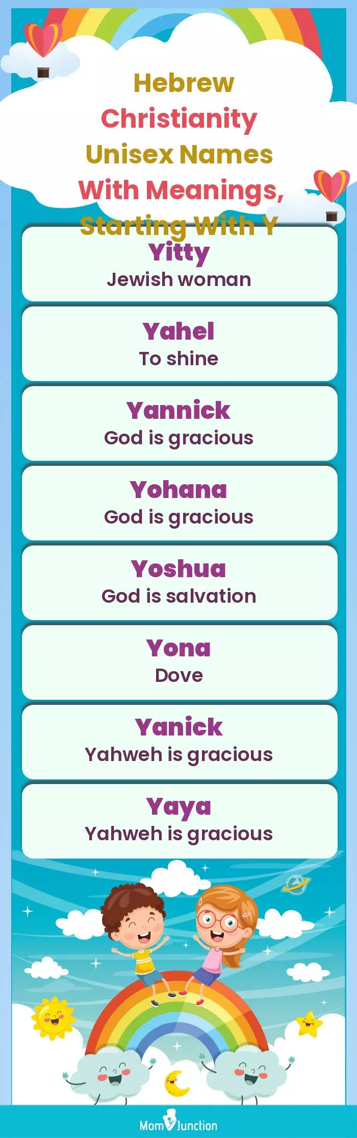  Hebrew Christianity Unisex Names with Meanings, Starting With Y(infographic)