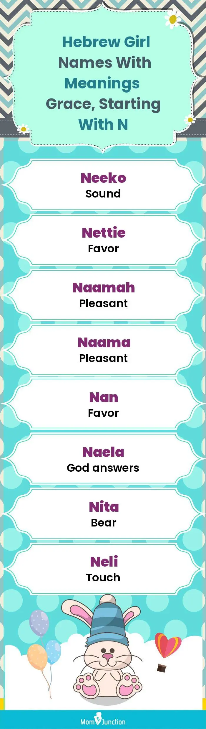 Hebrew Girl Names with Meanings Grace, Starting With N(infographic)