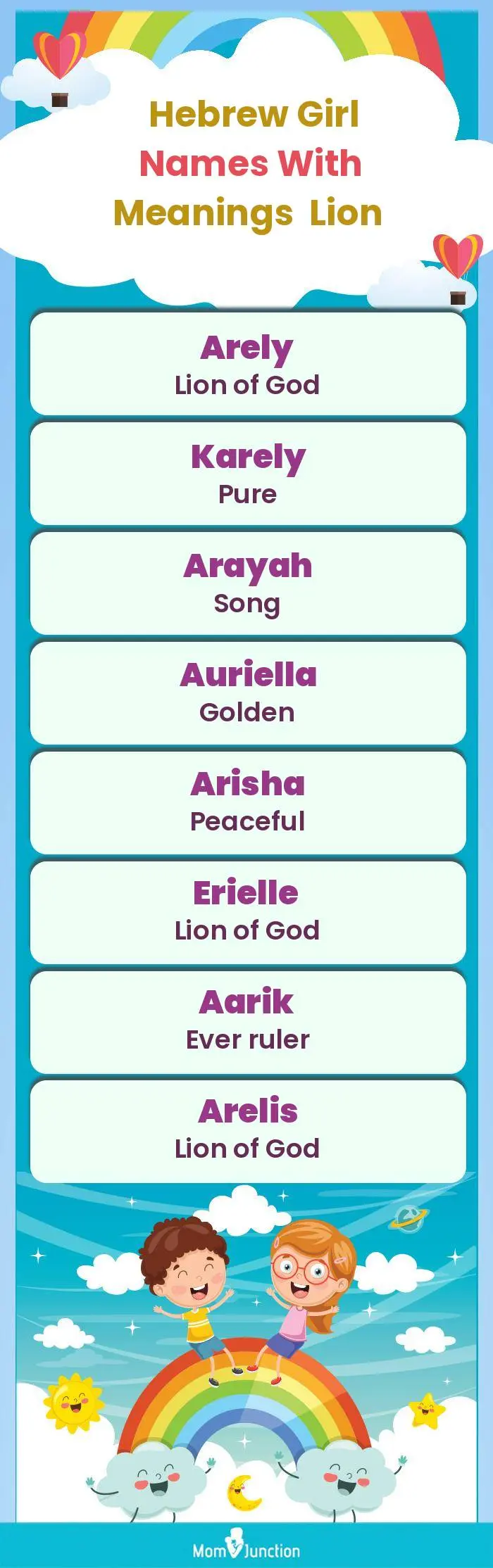  Hebrew Girl Names with Meanings Lion(infographic)