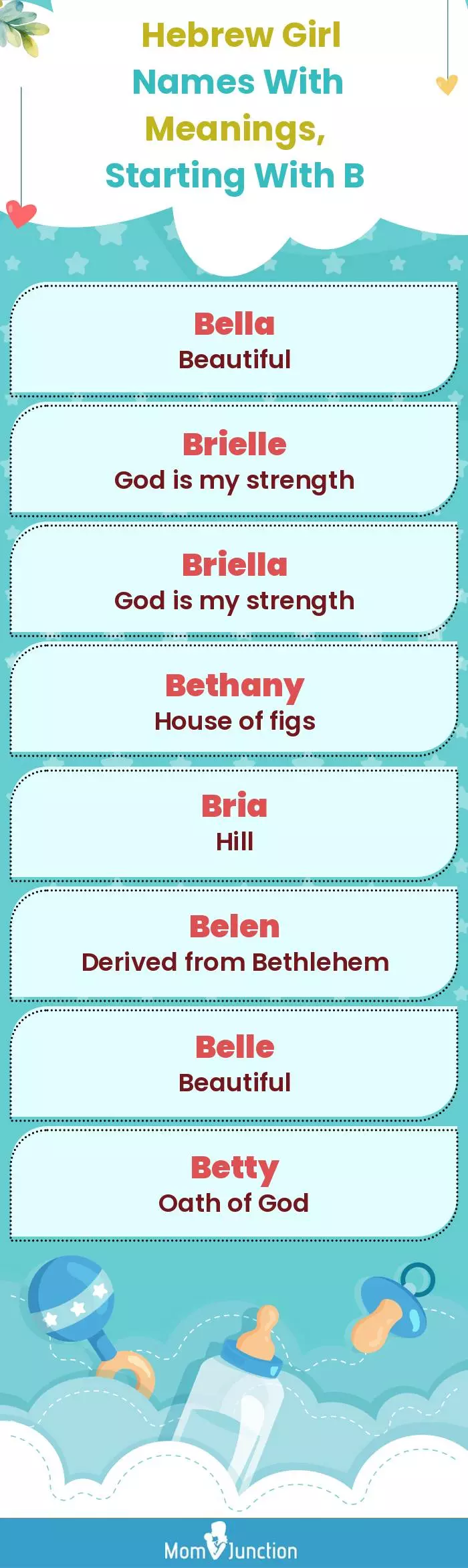  Hebrew Girl Names with Meanings, Starting With B(infographic)