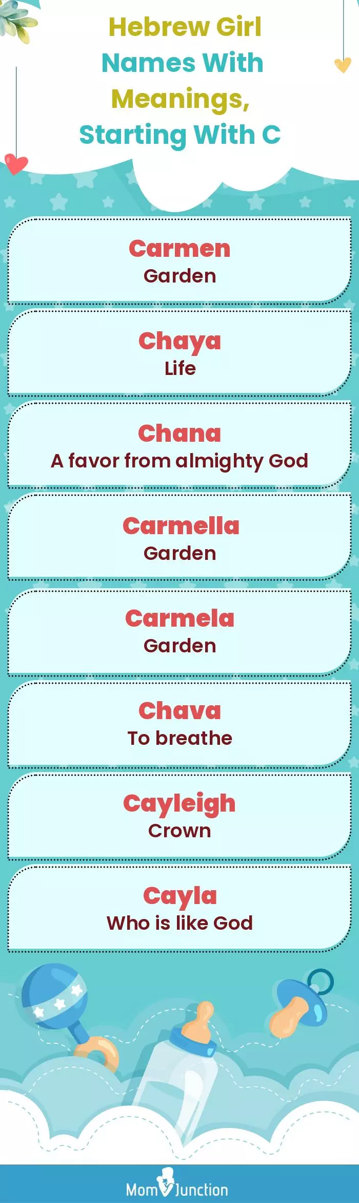  Hebrew Girl Names with Meanings, Starting With C(infographic)