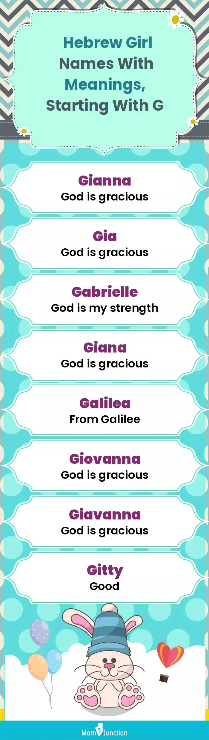  Hebrew Girl Names with Meanings, Starting With G(infographic)