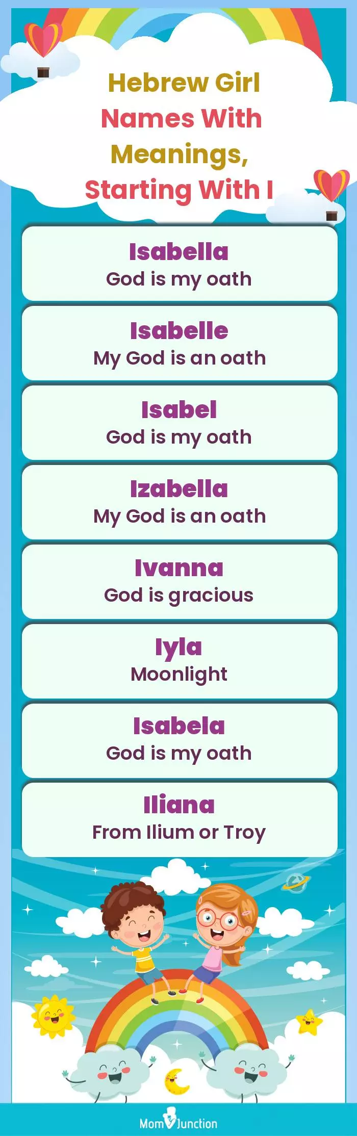  Hebrew Girl Names with Meanings, Starting With I(infographic)