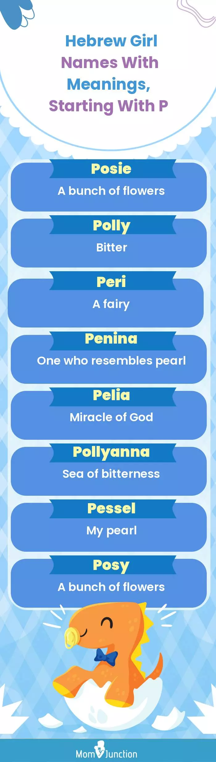  Hebrew Girl Names with Meanings, Starting With P(infographic)