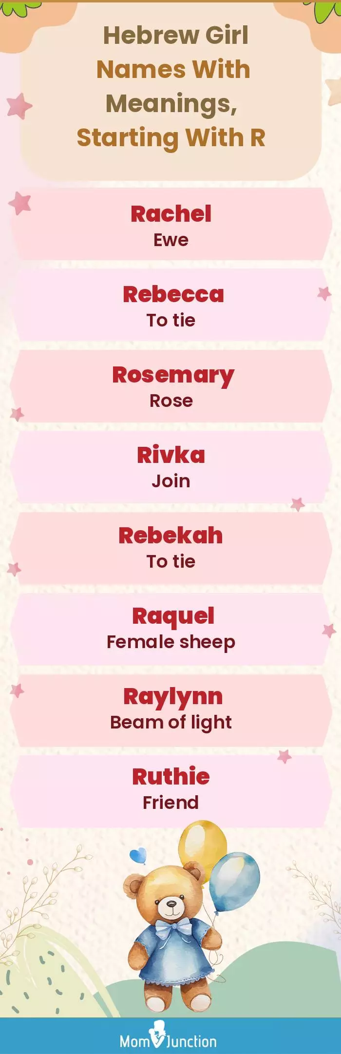  Hebrew Girl Names with Meanings, Starting With R(infographic)