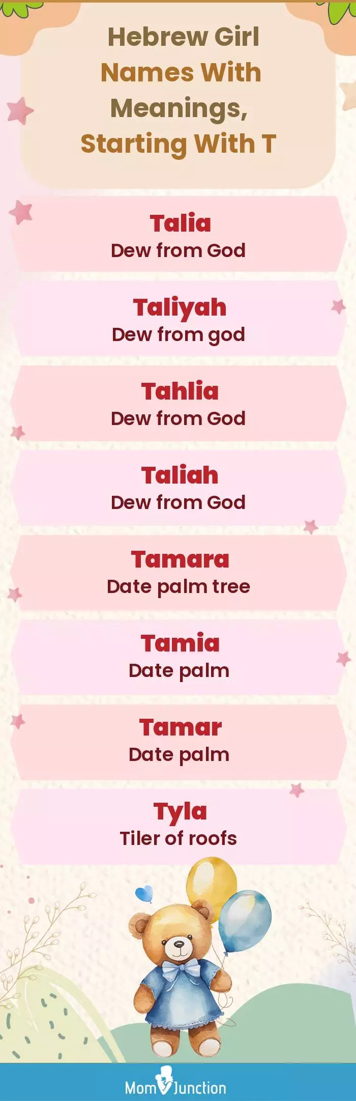  Hebrew Girl Names with Meanings, Starting With T(infographic)