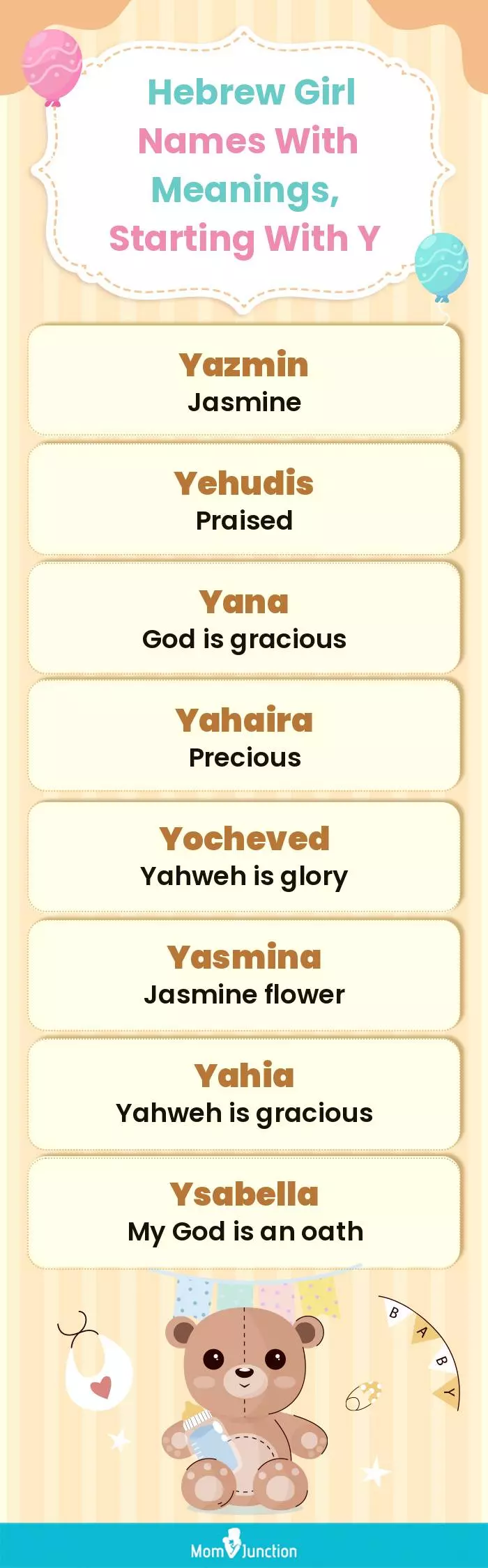  Hebrew Girl Names with Meanings, Starting With Y(infographic)