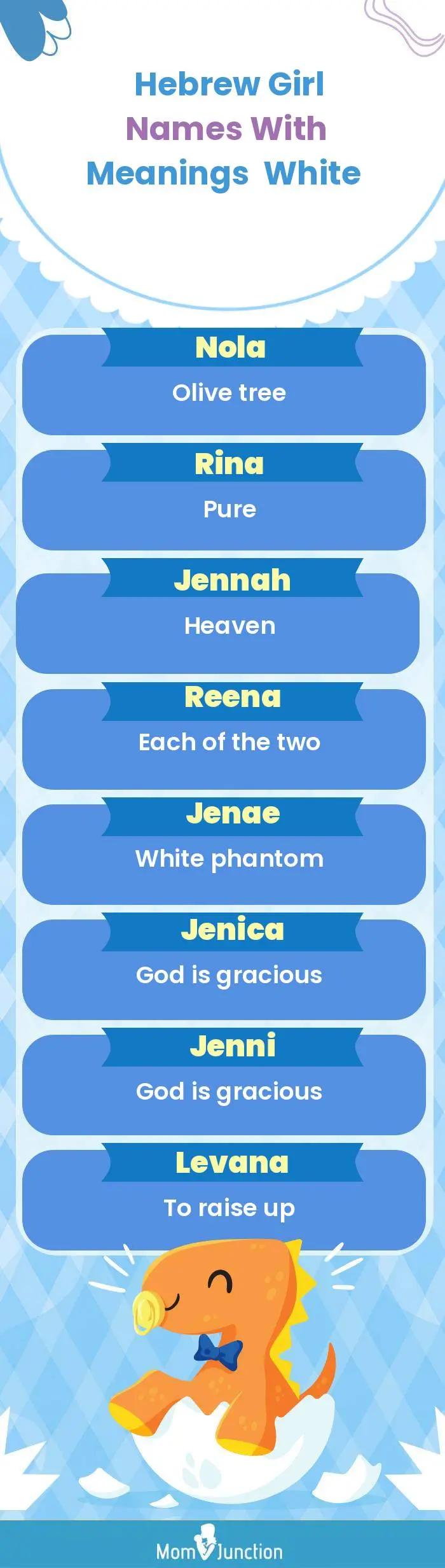  Hebrew Girl Names with Meanings White(infographic)