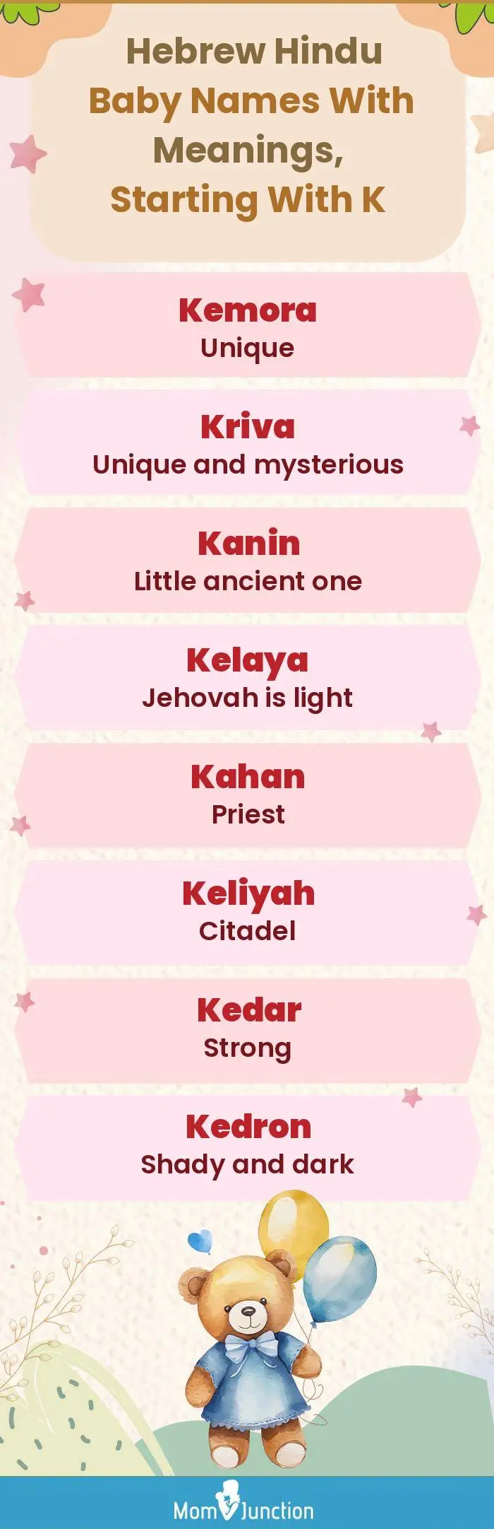  Hebrew Hindu Baby Names with Meanings, Starting With K(infographic)