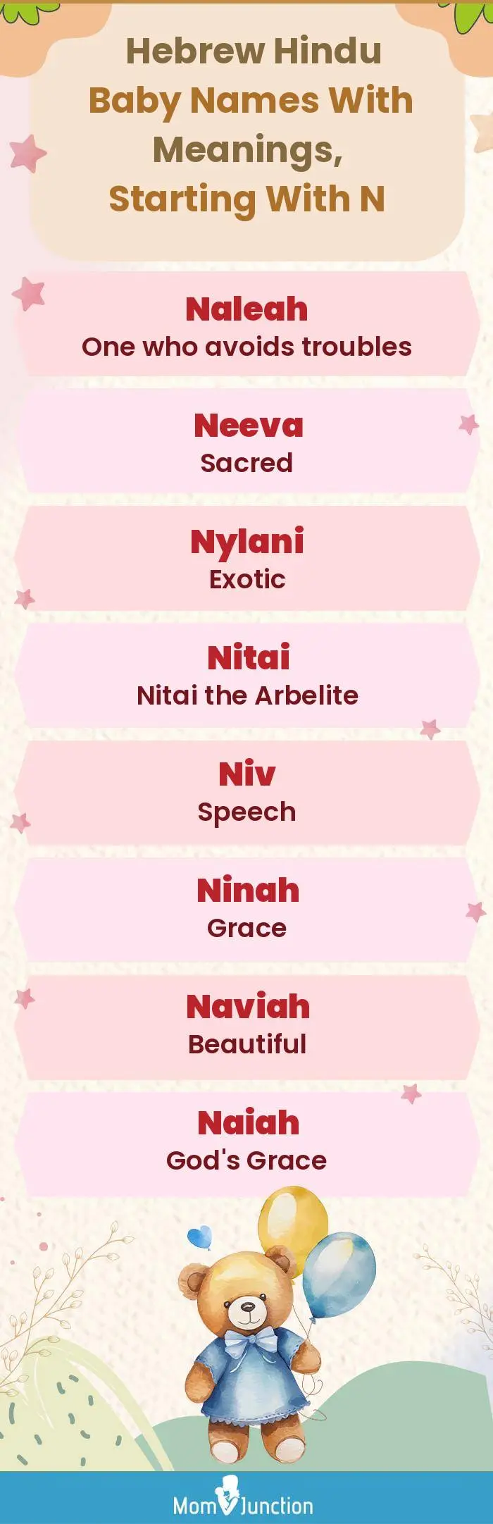  Hebrew Hindu Baby Names with Meanings, Starting With N(infographic)