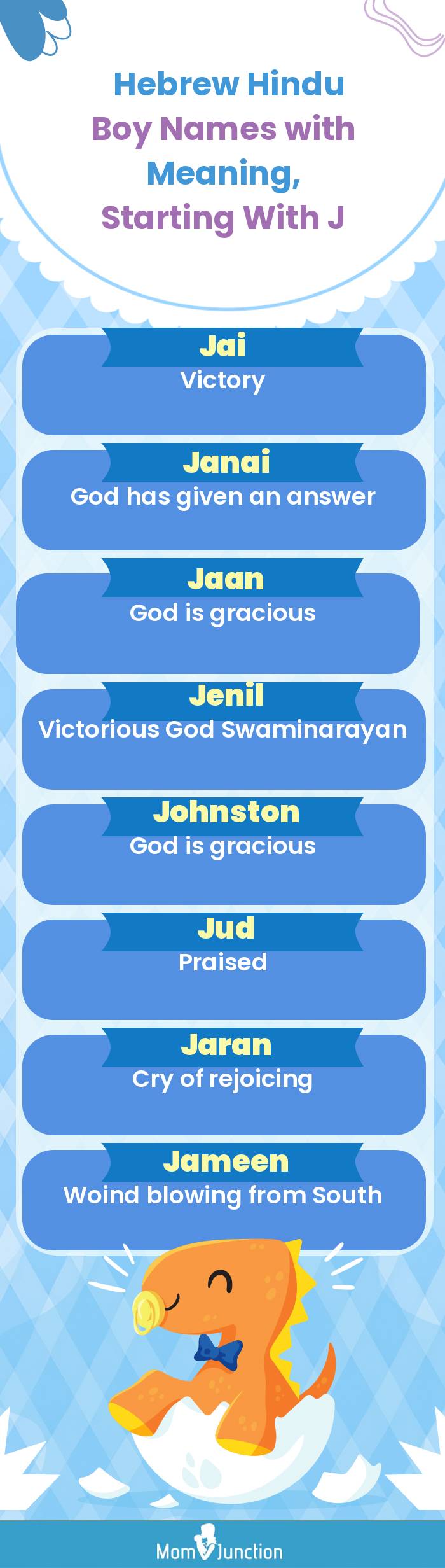  Hebrew Hindu Boy Names with Meaning, Starting With J(infographic)