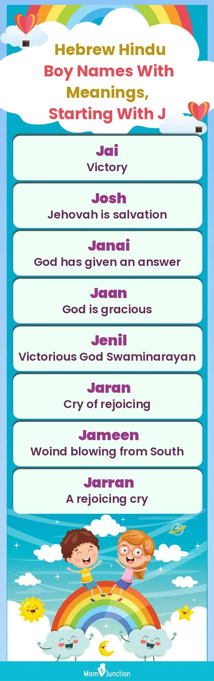  Hebrew Hindu Boy Names with Meanings, Starting With J(infographic)