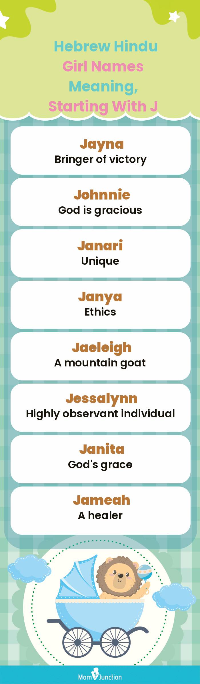  Hebrew Hindu Girl Names Meaning, Starting With J(infographic)