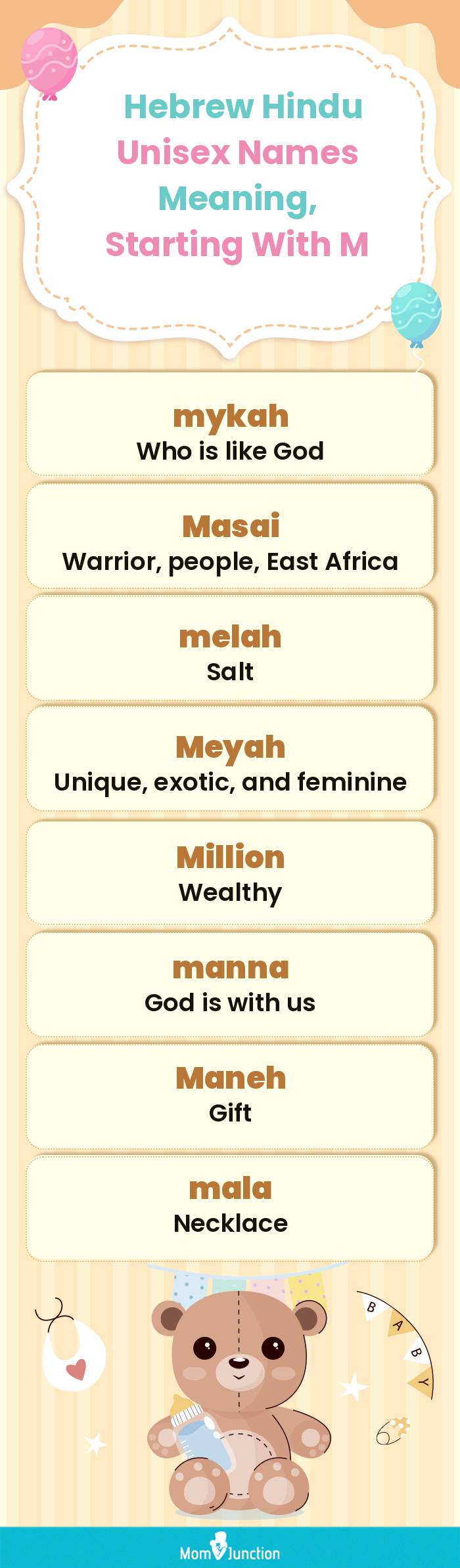  Hebrew Hindu Unisex Names Meaning, Starting With M(infographic)