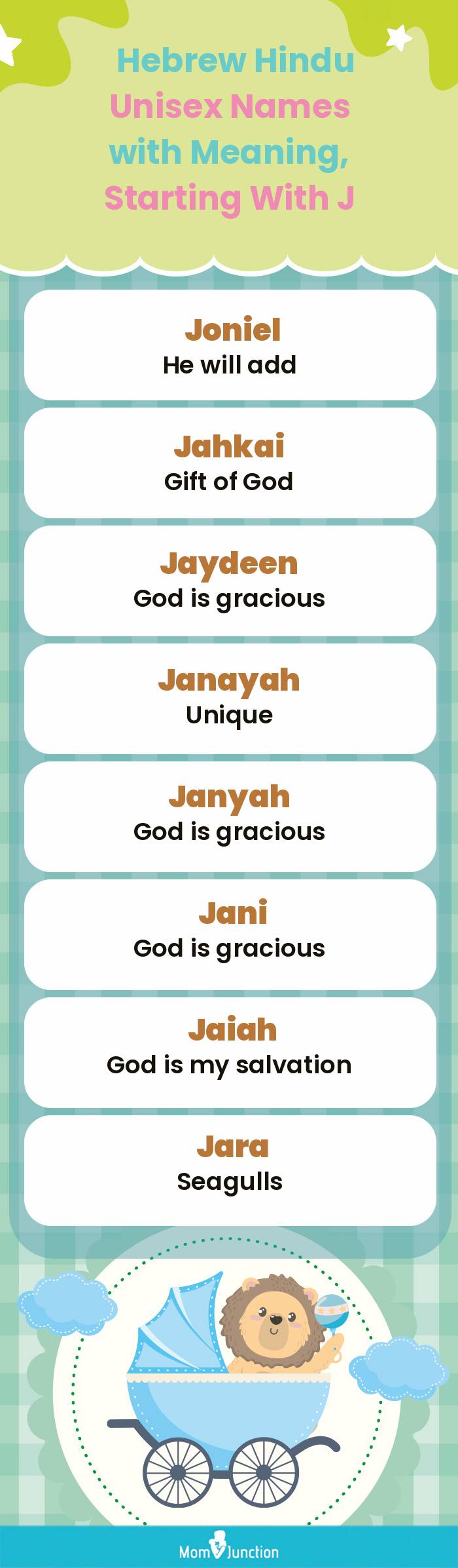  Hebrew Hindu Unisex Names with Meaning, Starting With J(infographic)