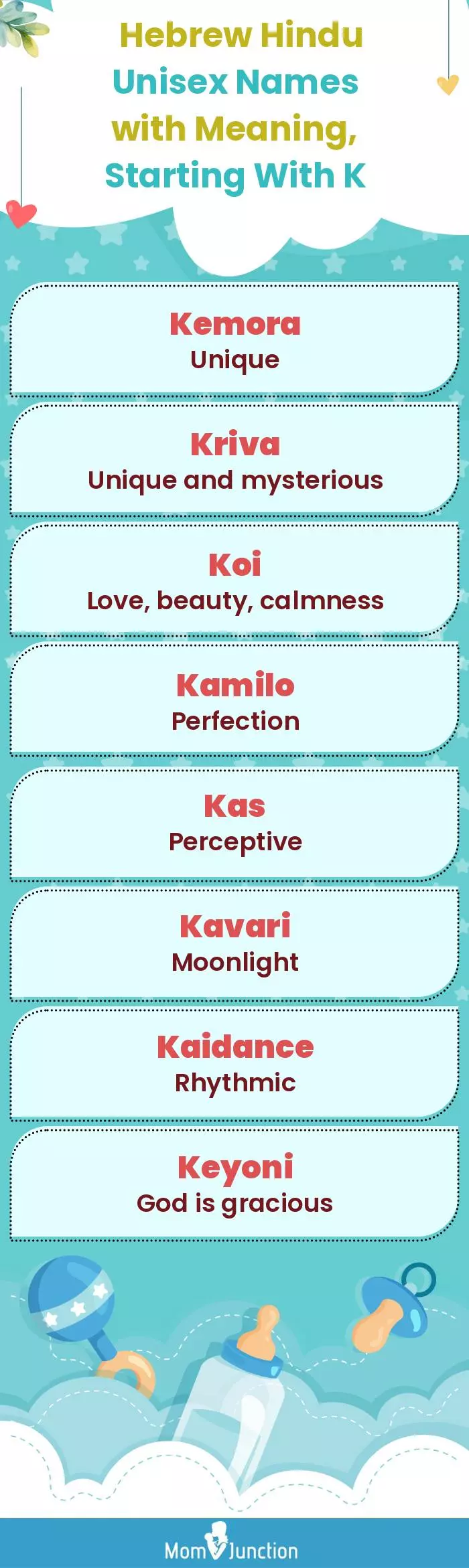  Hebrew Hindu Unisex Names with Meaning, Starting With K(infographic)