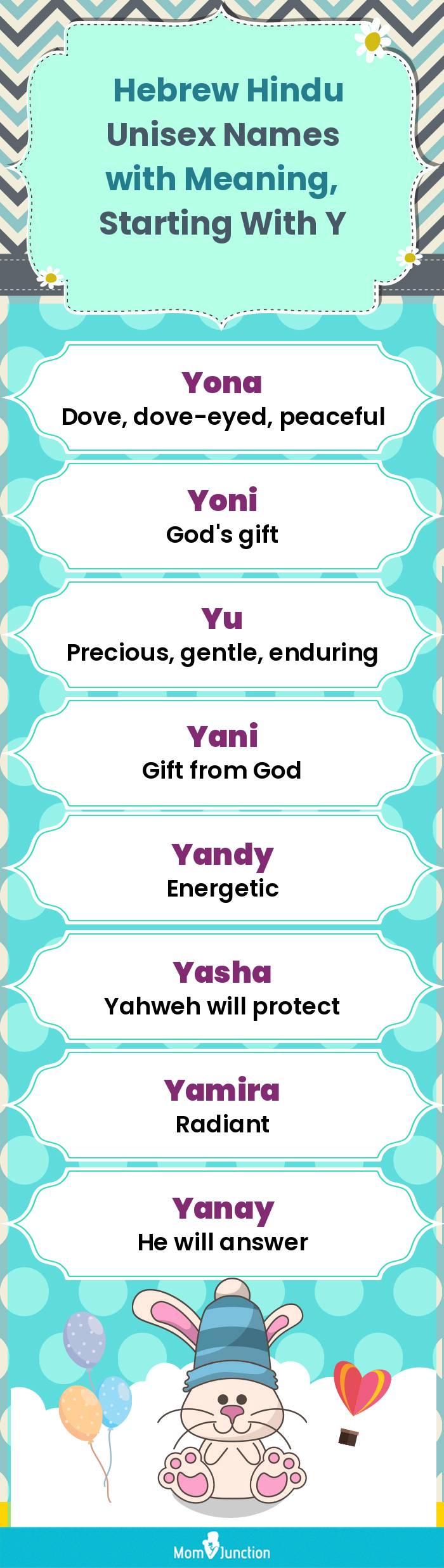  Hebrew Hindu Unisex Names with Meaning, Starting With Y(infographic)