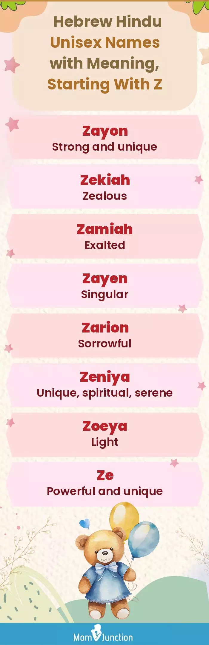  Hebrew Hindu Unisex Names with Meaning, Starting With Z(infographic)