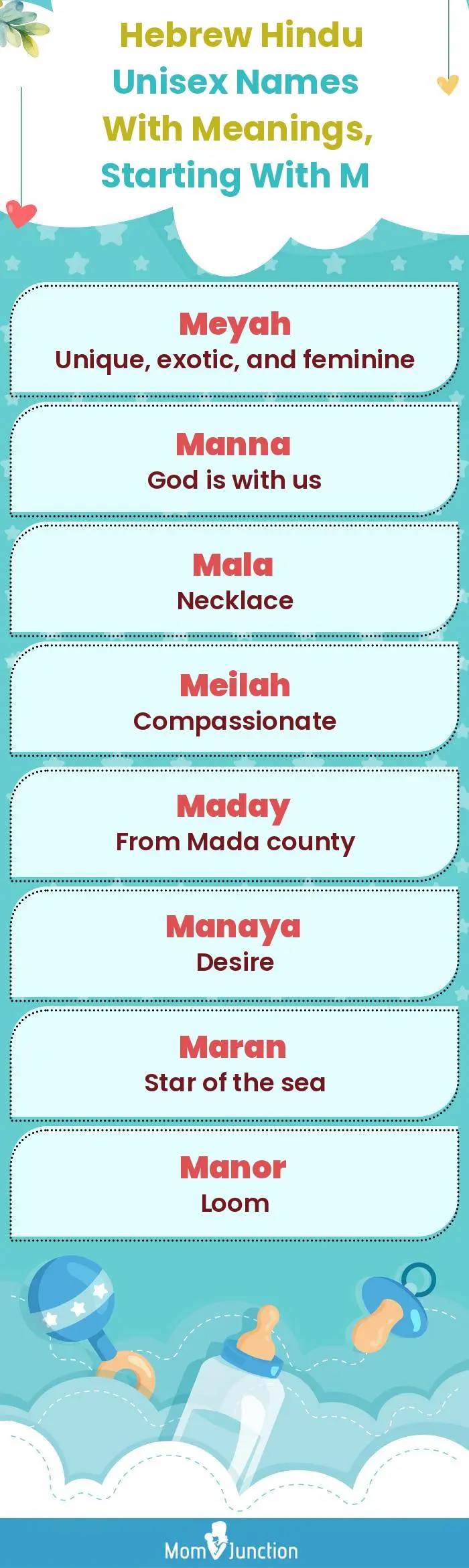  Hebrew Hindu Unisex Names with Meanings, Starting With M(infographic)