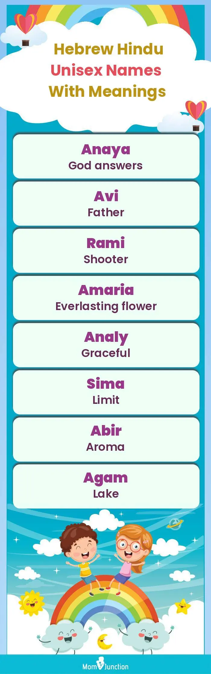  Hebrew Hindu Unisex Names with Meanings(infographic)