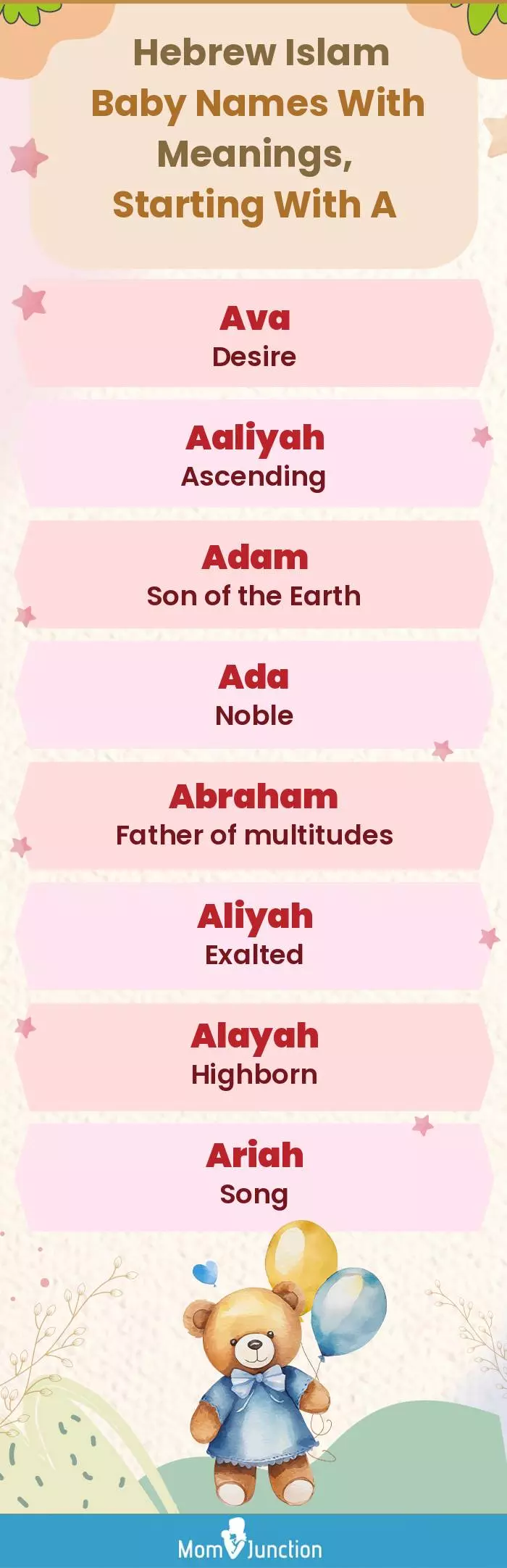  Hebrew Islam Baby Names with Meanings, Starting With A(infographic)