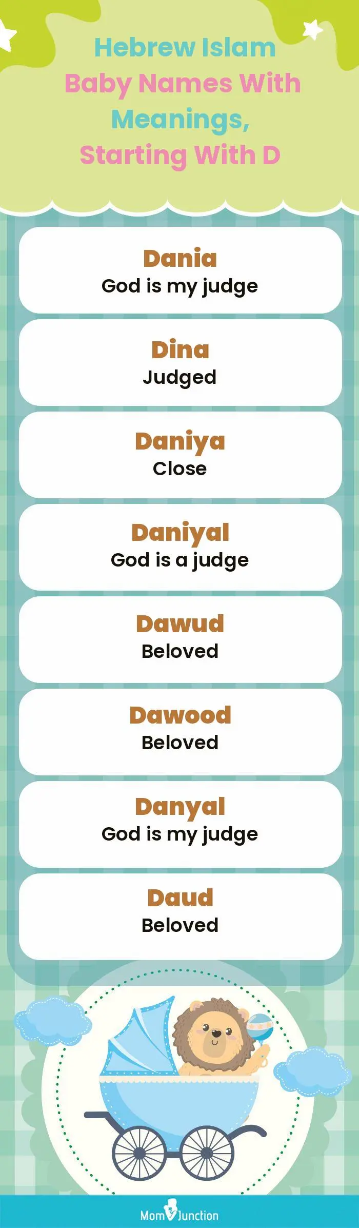Hebrew Islam Baby Names with Meanings, Starting With D(infographic)