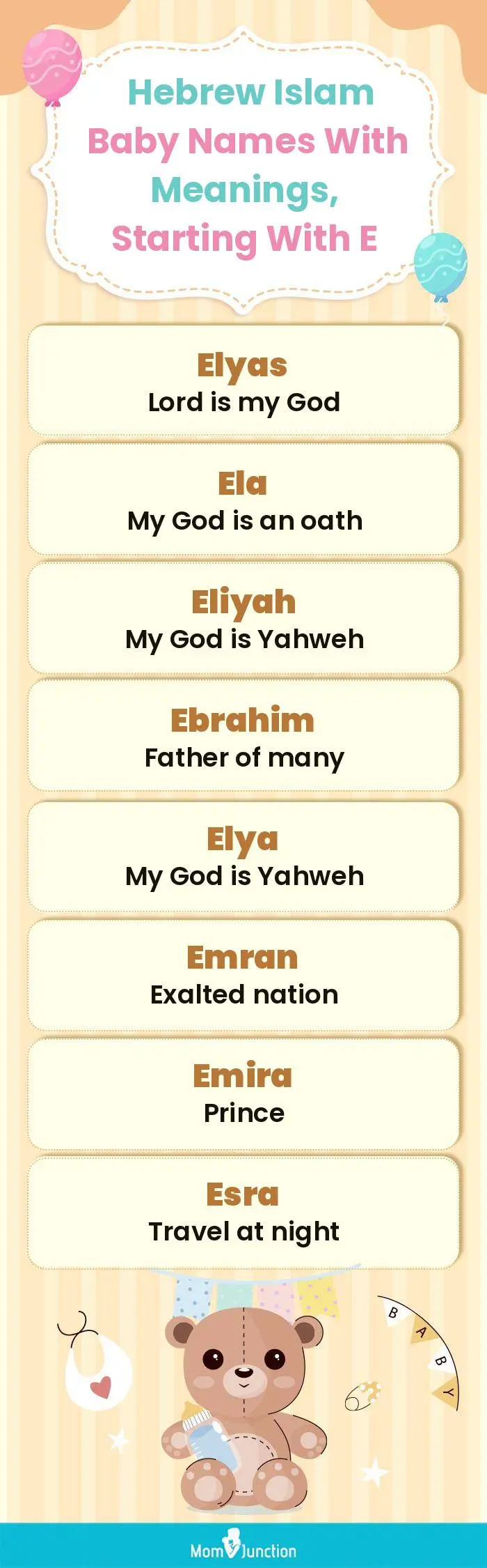  Hebrew Islam Baby Names with Meanings, Starting With E(infographic)