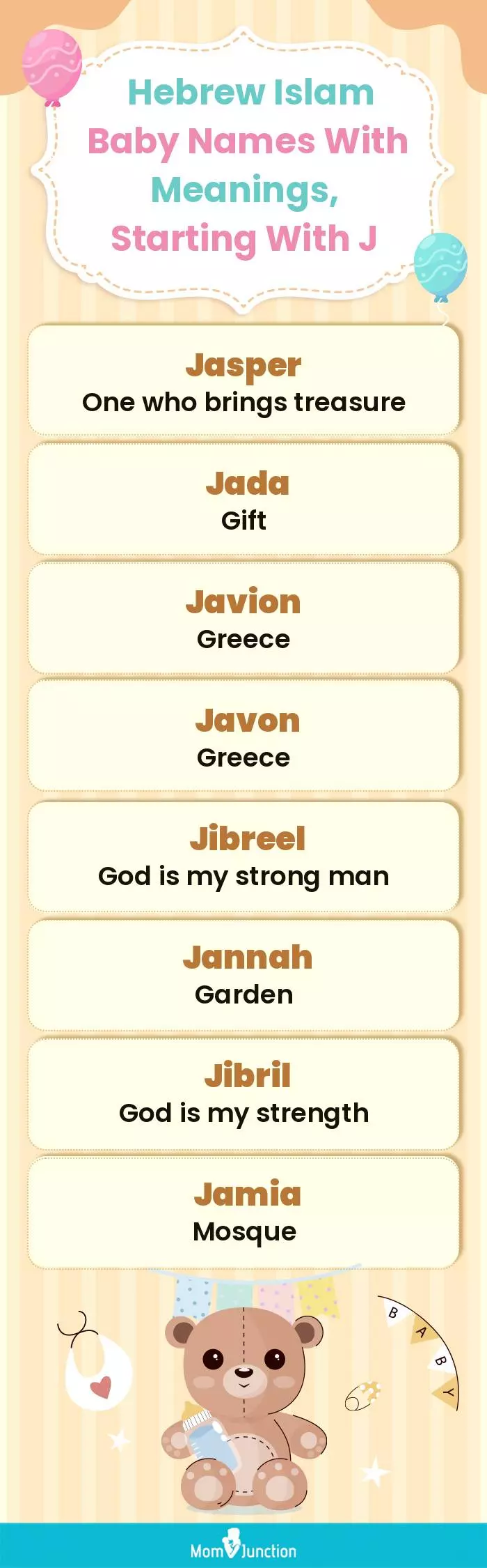 Hebrew Islam Baby Names with Meanings, Starting With J(infographic)