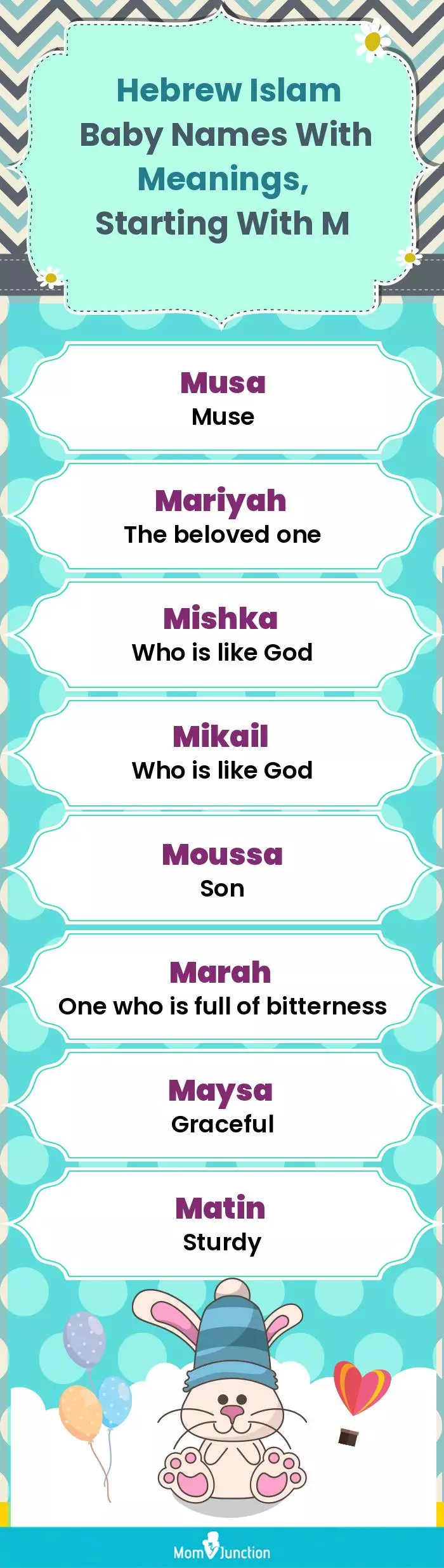 Hebrew Islam Baby Names with Meanings, Starting With M(infographic)