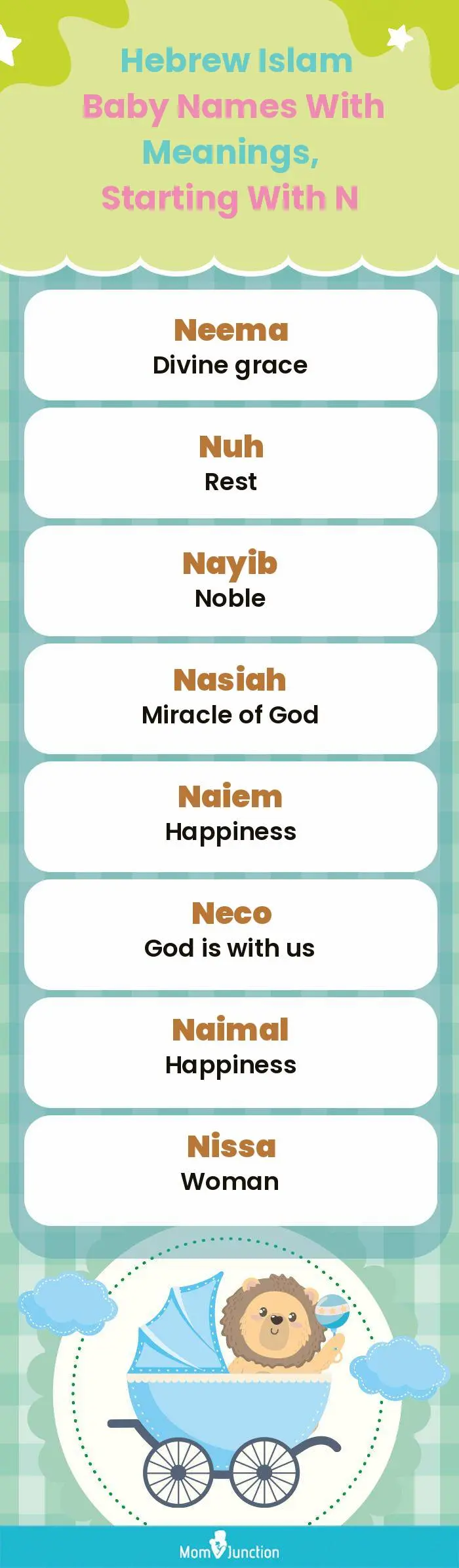 Hebrew Islam Baby Names with Meanings, Starting With N(infographic)