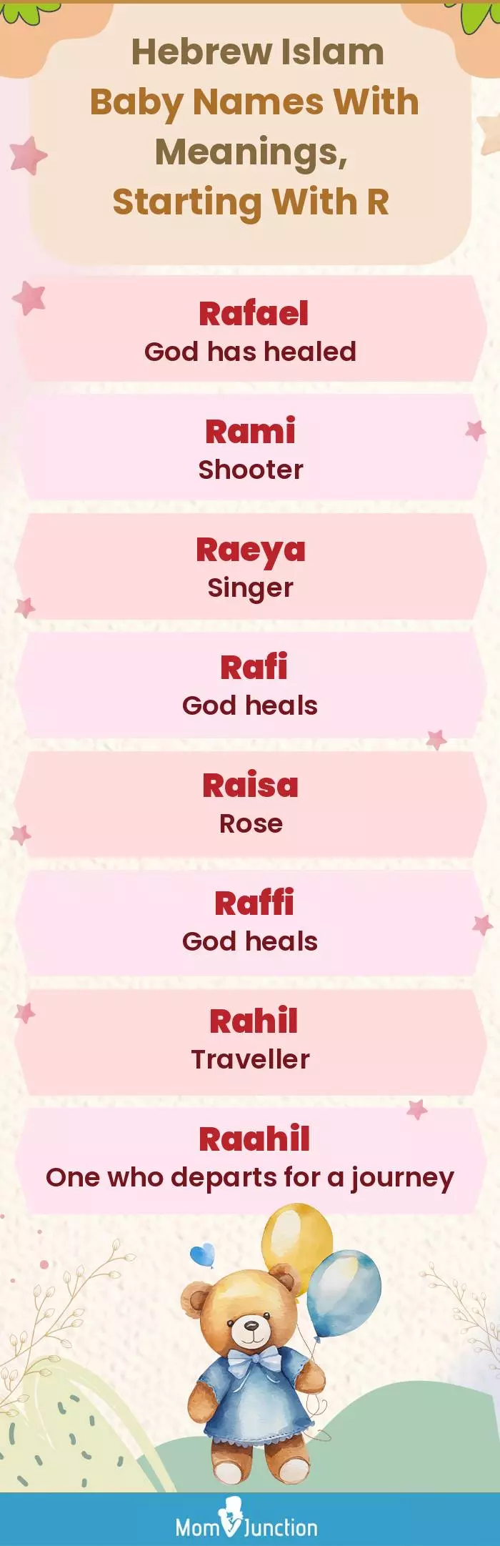  Hebrew Islam Baby Names with Meanings, Starting With R(infographic)