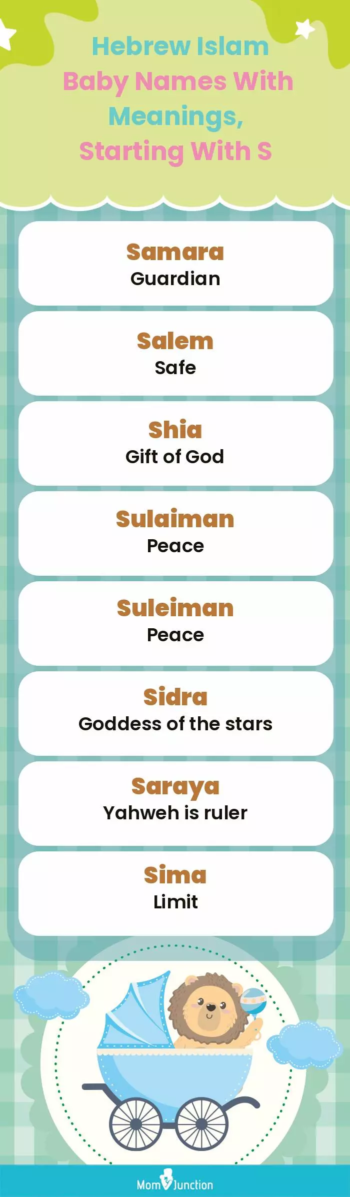 Hebrew Islam Baby Names with Meanings, Starting With S(infographic)