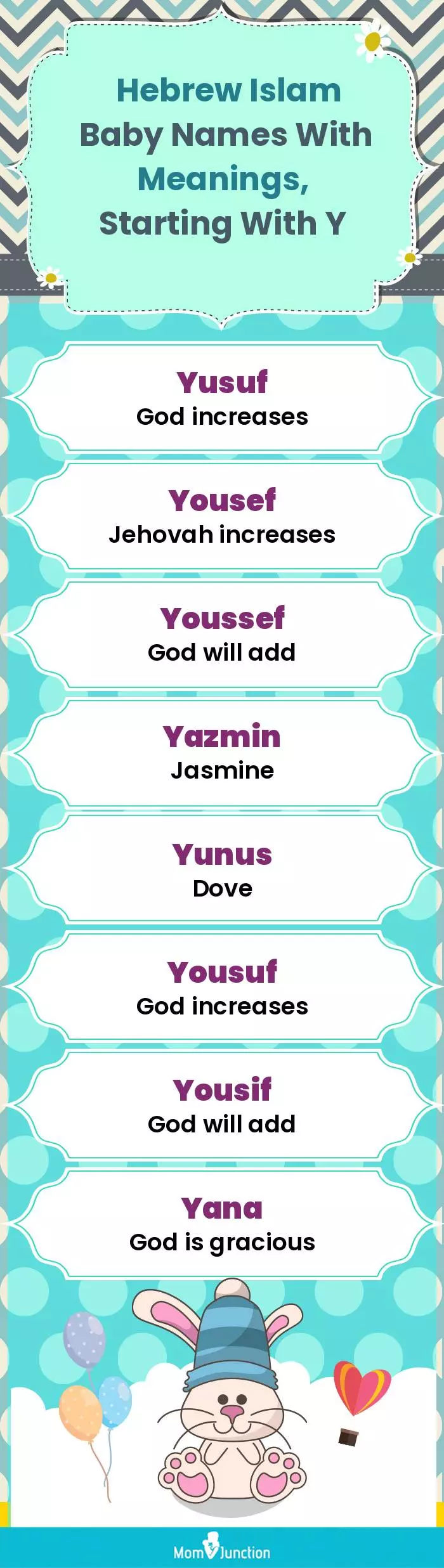  Hebrew Islam Baby Names with Meanings, Starting With Y(infographic)