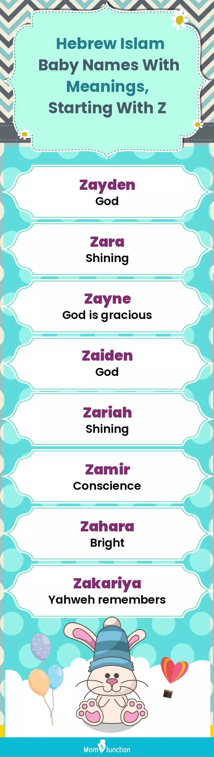  Hebrew Islam Baby Names with Meanings, Starting With Z(infographic)