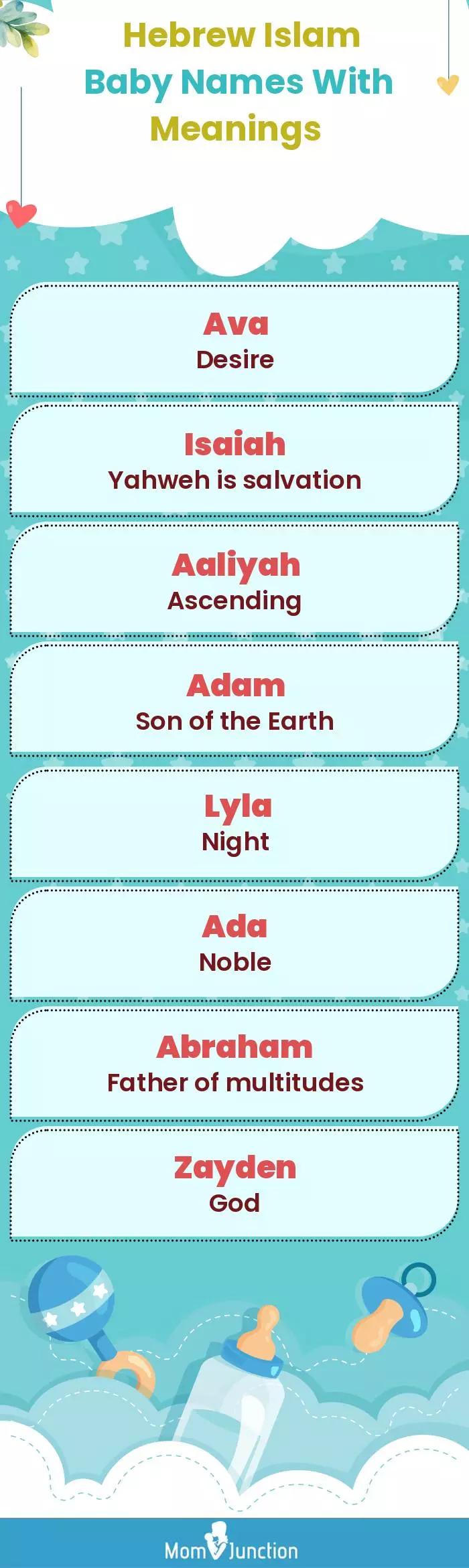  Hebrew Islam Baby Names with Meanings(infographic)