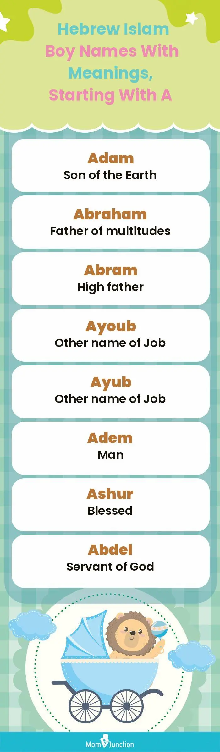  Hebrew Islam Boy Names with Meanings, Starting With A(infographic)