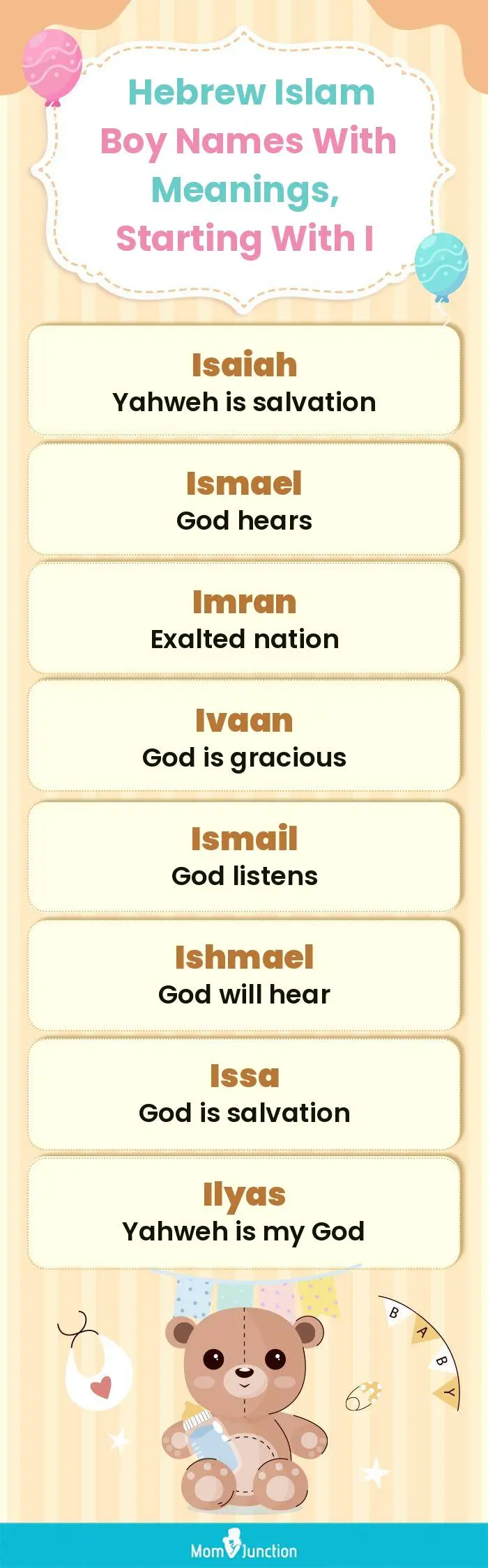  Hebrew Islam Boy Names with Meanings, Starting With I(infographic)